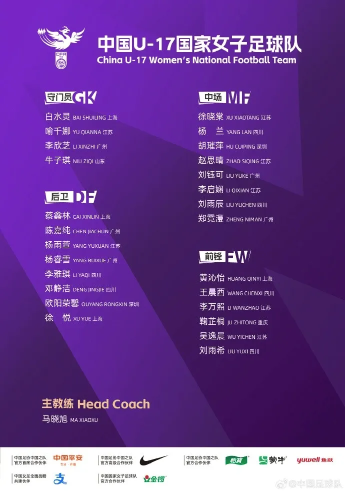 b体育-U17女足集训名单：江苏队7人，四川队6人入选；主教练马晓旭