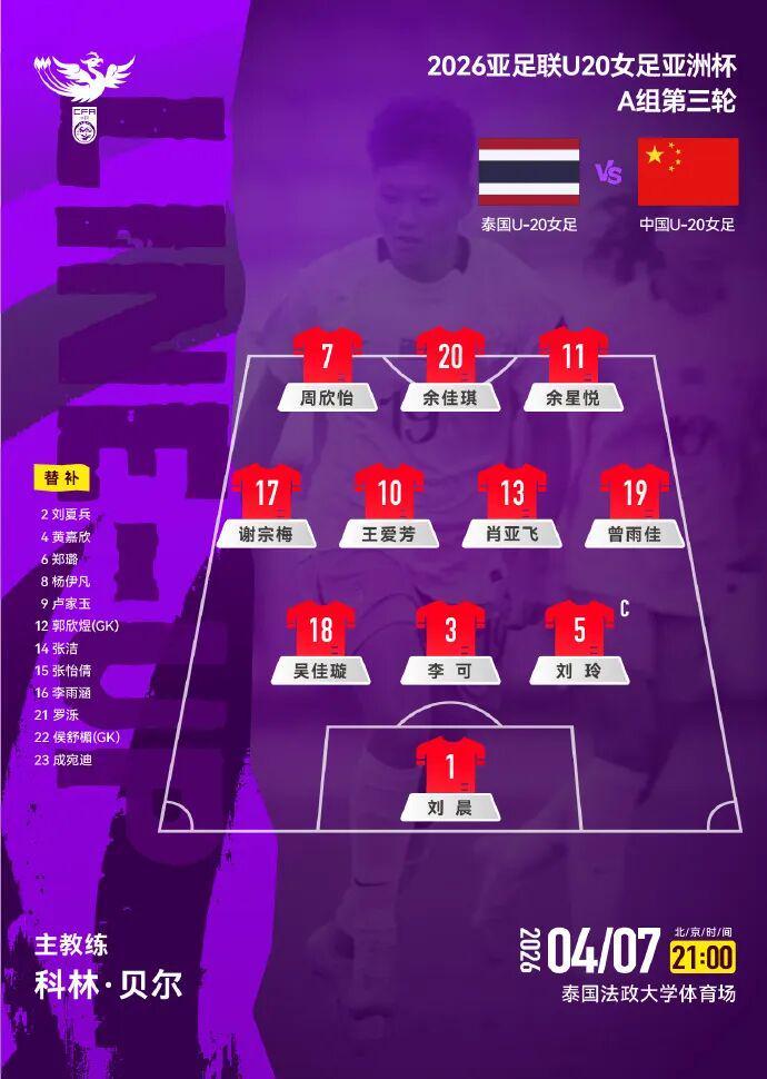 bsport-肖亚飞一锤定音 中国U-20女足小组赛三连胜出线